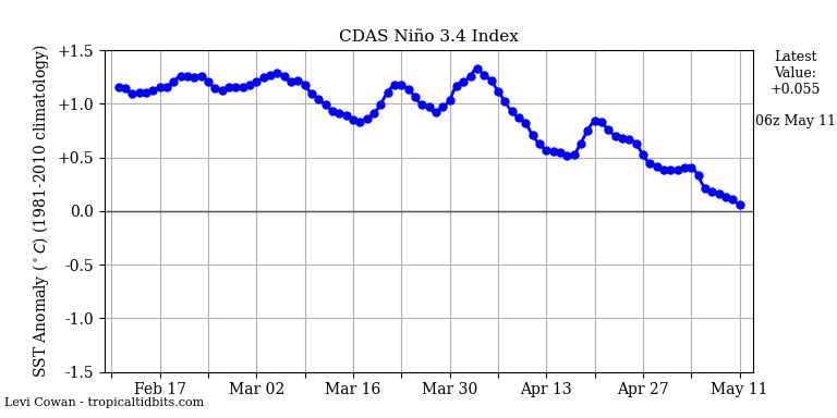 2024年10月11日今日淄博槽钢价格最新行情走势