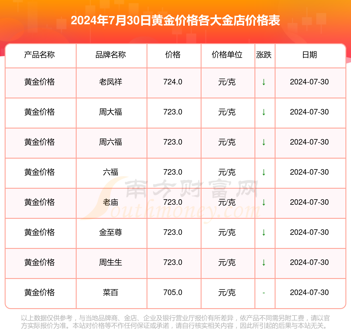 2024年10月11日成都锅炉容器板报价最新价格多少钱