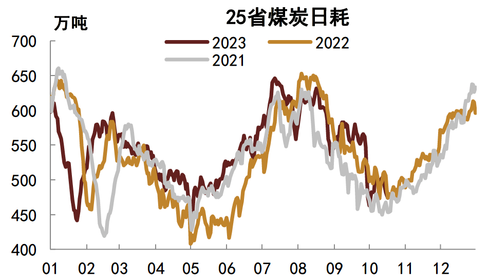 铜基本面供给增加 美国9月就业增长大幅超预期