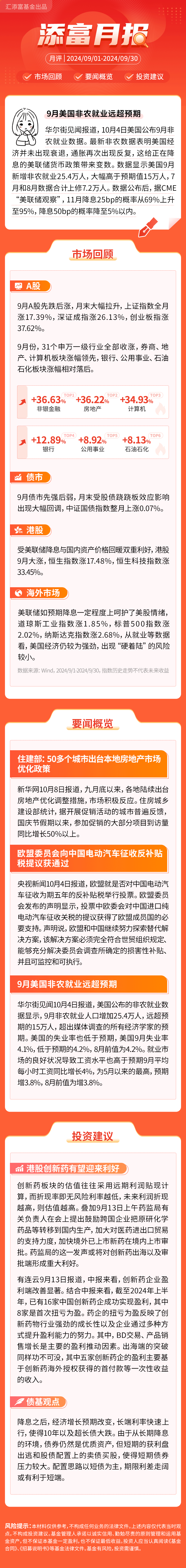 铜基本面供给增加 美国9月就业增长大幅超预期