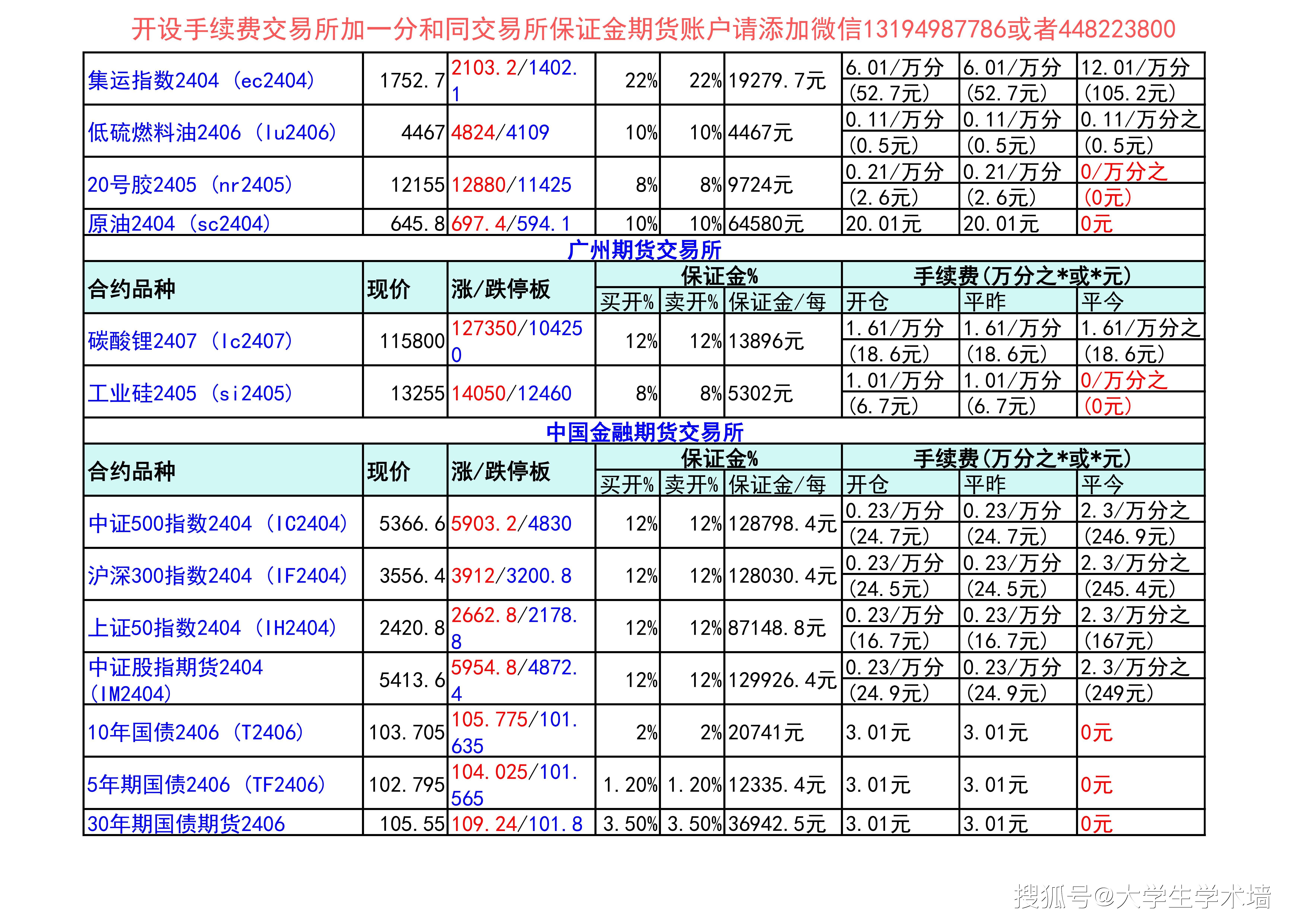 （2024年10月14日）今日沪铝期货和伦铝最新价格查询