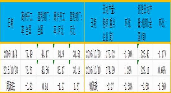 10月14日热卷期货持仓龙虎榜分析:方正中期明显减仓12801手空单