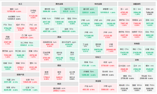 （2024年10月15日）今日铁矿石期货最新价格行情查询