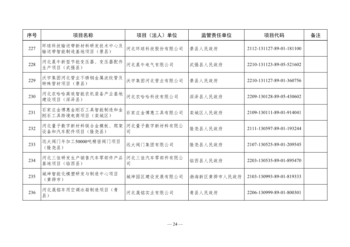 2024年10月15日废电瓶铅(河南)价格行情最新价格查询