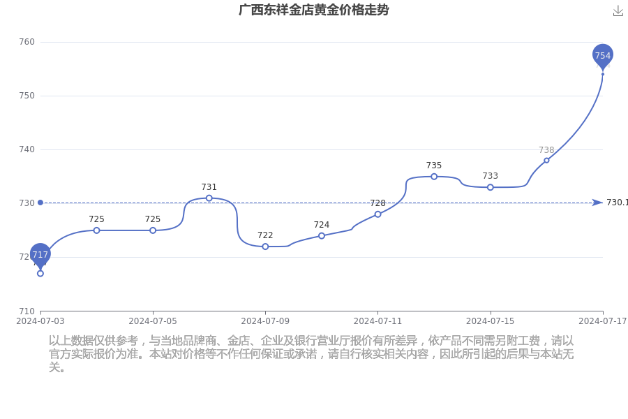 （2024年10月16日）今日铁矿石期货最新价格行情查询