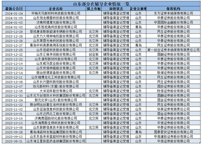 2024年10月16日金属铽报价最新价格多少钱