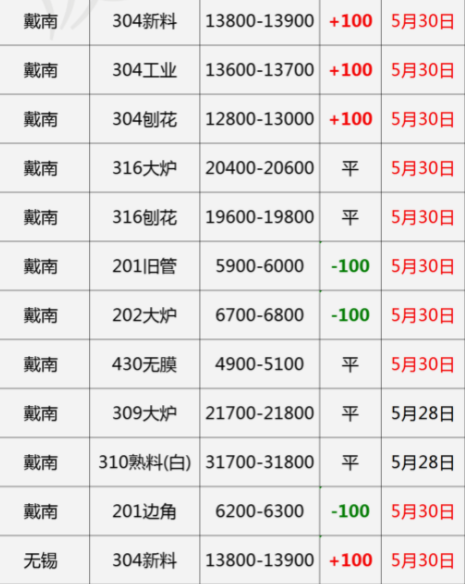 2024年10月16日铁矿石价格最新多少钱一吨今日价格表