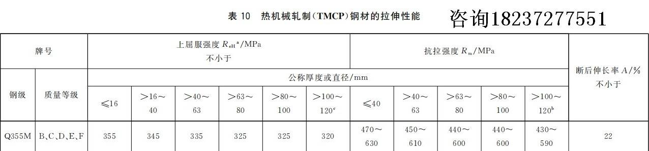 2024年10月16日今日温州低合金中板最新价格查询