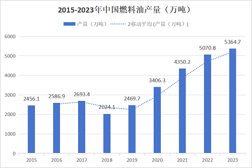 2024年10月17日最新金属镧价格行情走势查询