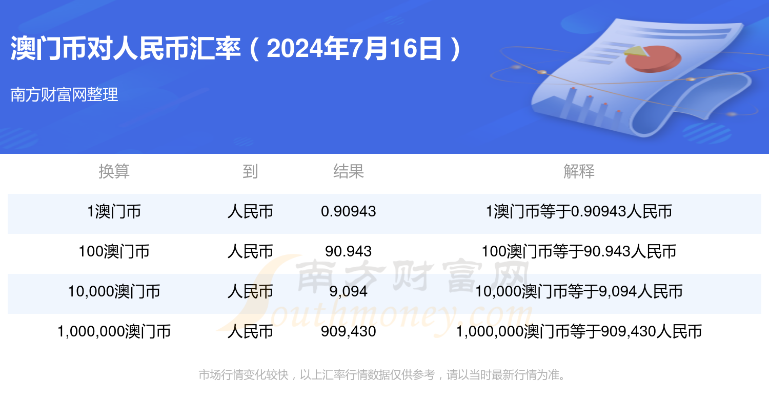 2024年10月18日氧化镨价格行情最新价格查询