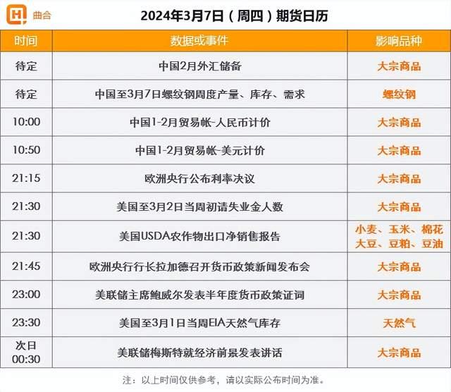 （2024年10月18日）今日铁矿石期货最新价格行情查询