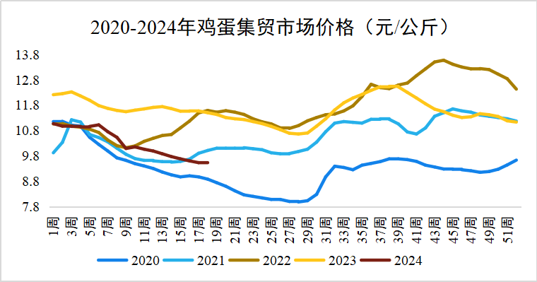 2024年10月18日包头盘螺价格行情最新价格查询