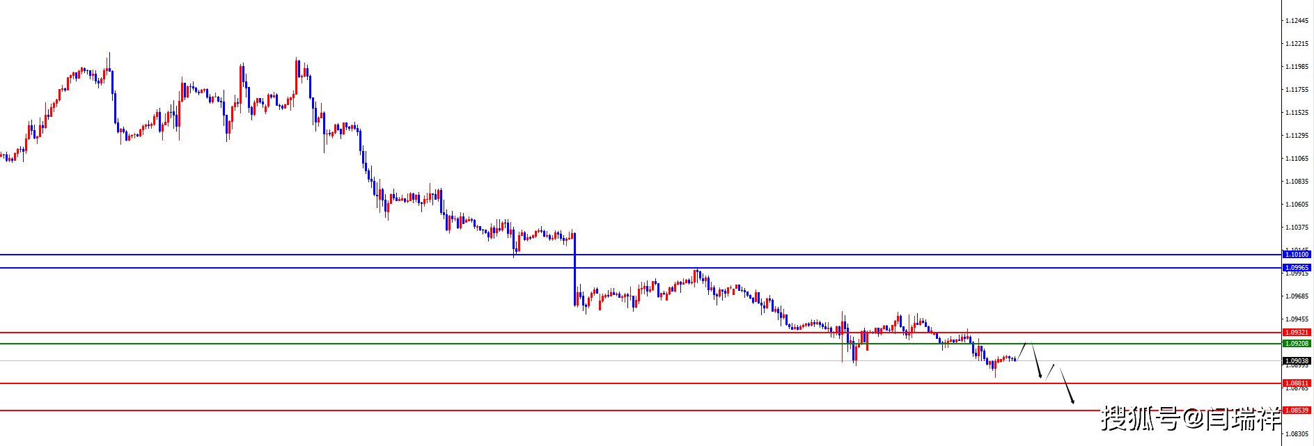 上下驱动不足 沪铅区间震荡