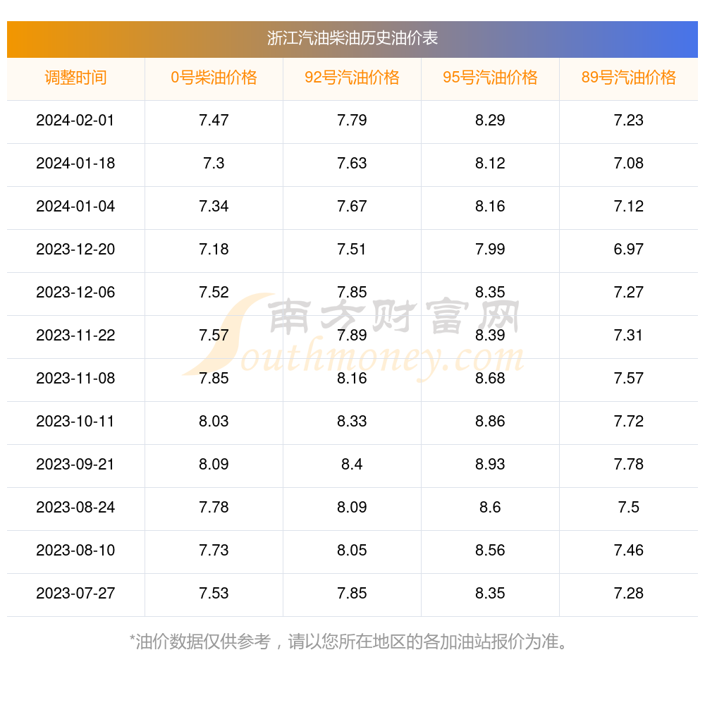 2024年10月21日铁矿石价格最新多少钱一吨今日价格表