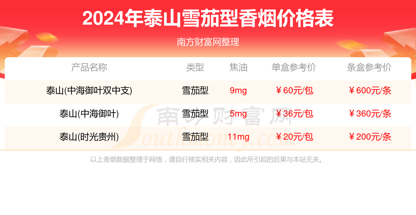 2024年10月21日武汉锅炉容器板报价最新价格多少钱