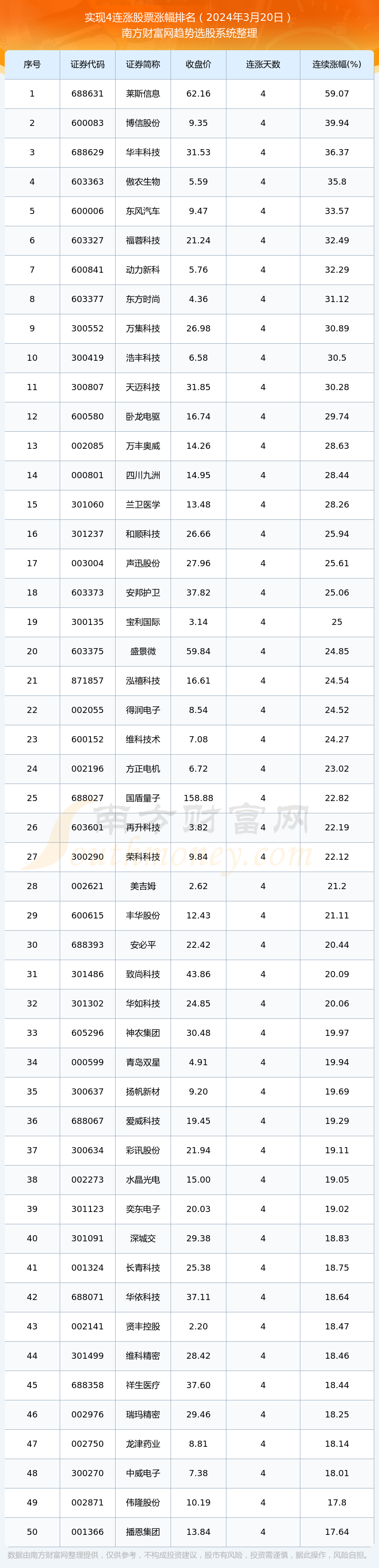 （2024年10月22日）今日螺纹钢期货价格行情查询