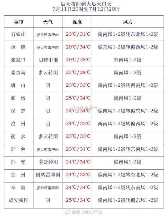 2024年10月22日今日邢台盘螺价格最新行情消息