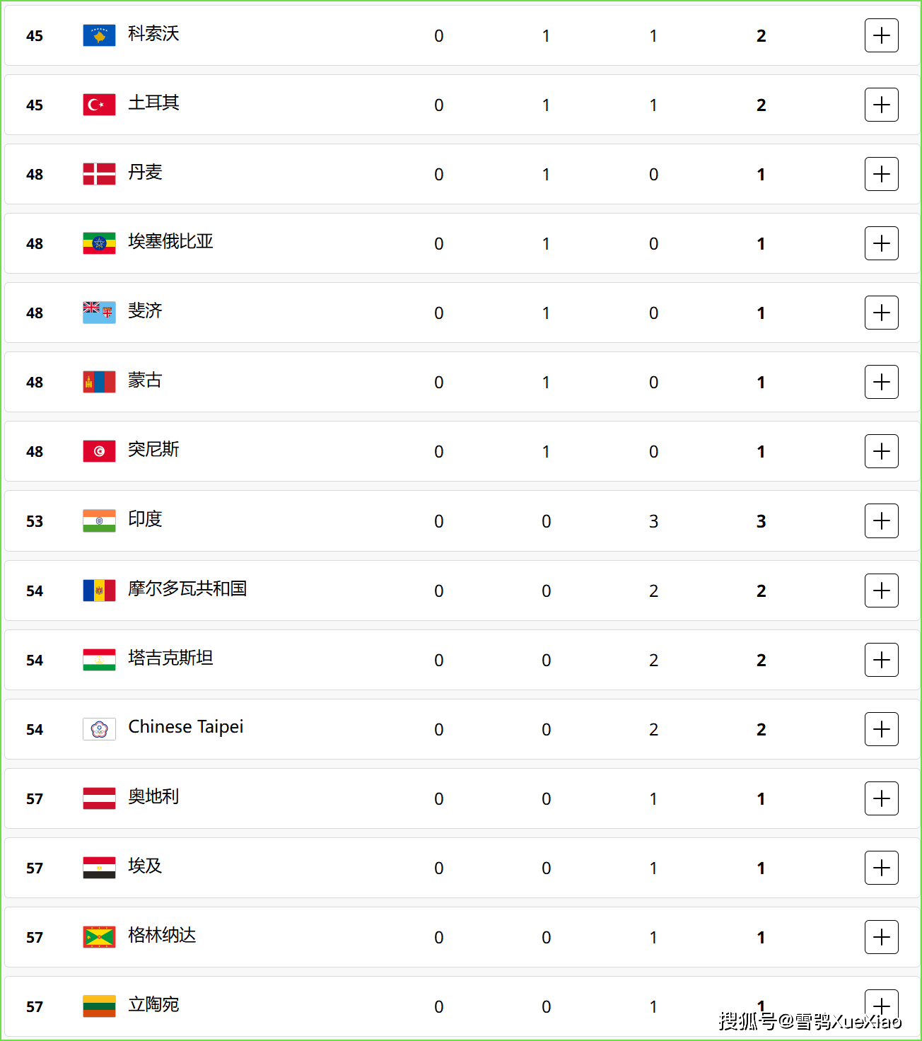 2024年10月23日今日柳州盘螺价格最新行情消息