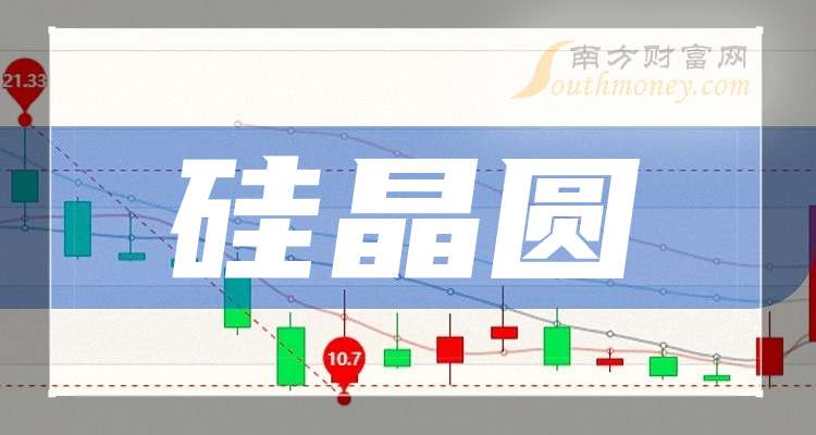 2024年10月24日今日3303#硅(上海)价格最新行情走势