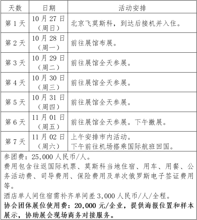 2024年10月25日今日铸造砂最新价格查询