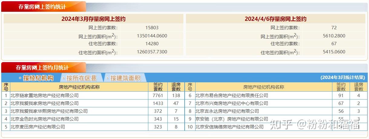 2024年10月25日北京盘螺价格行情今日报价查询