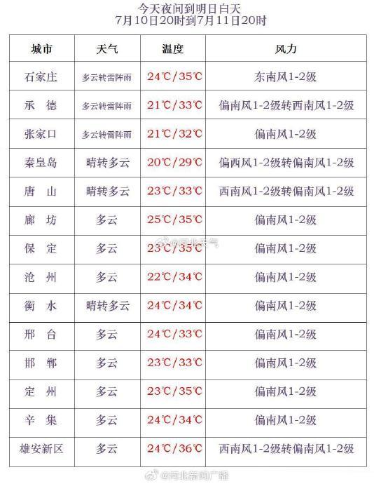 2024年10月28日常州角钢价格行情最新价格查询