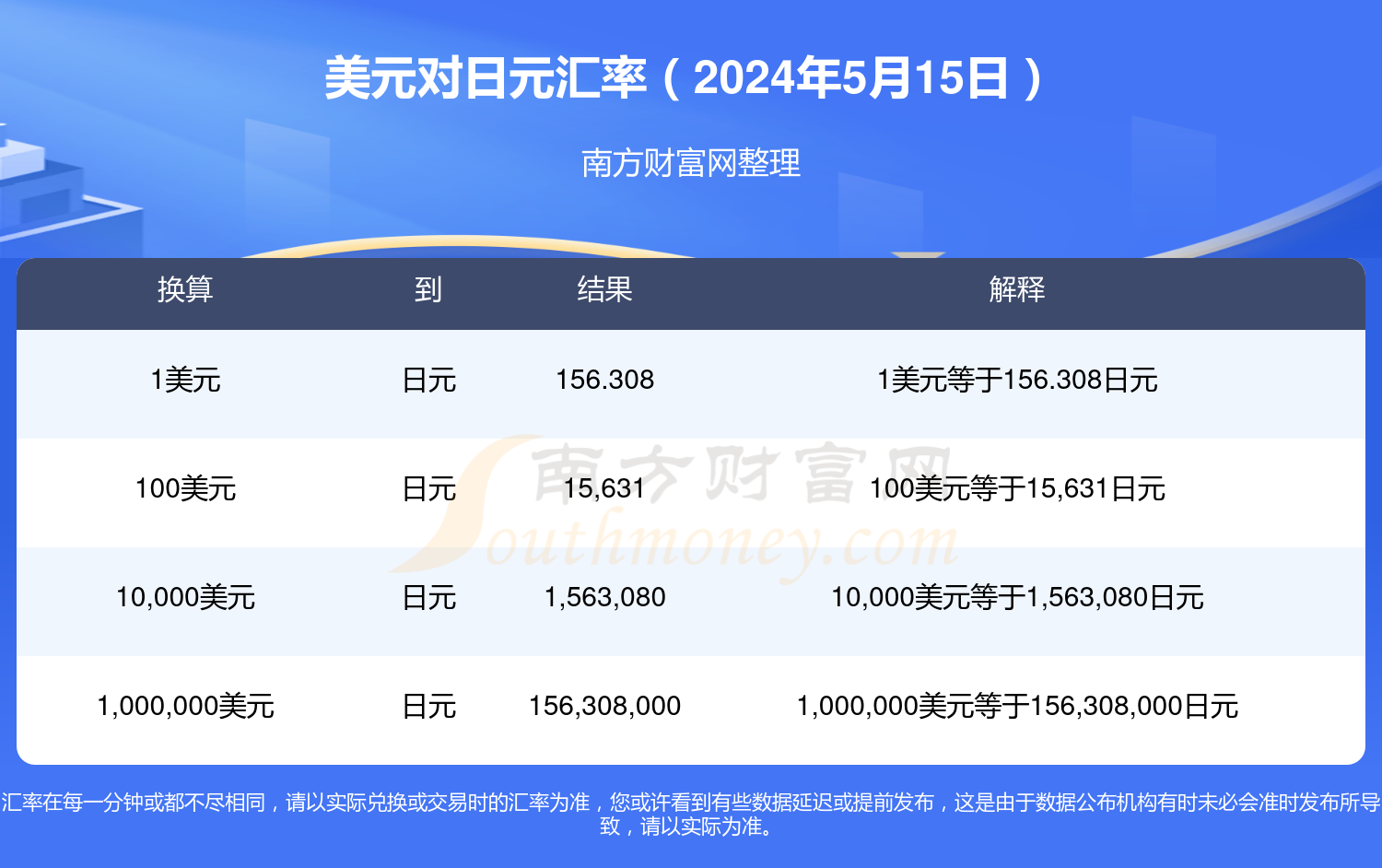 2024年10月28日铁矿石价格最新多少钱一吨今日价格表