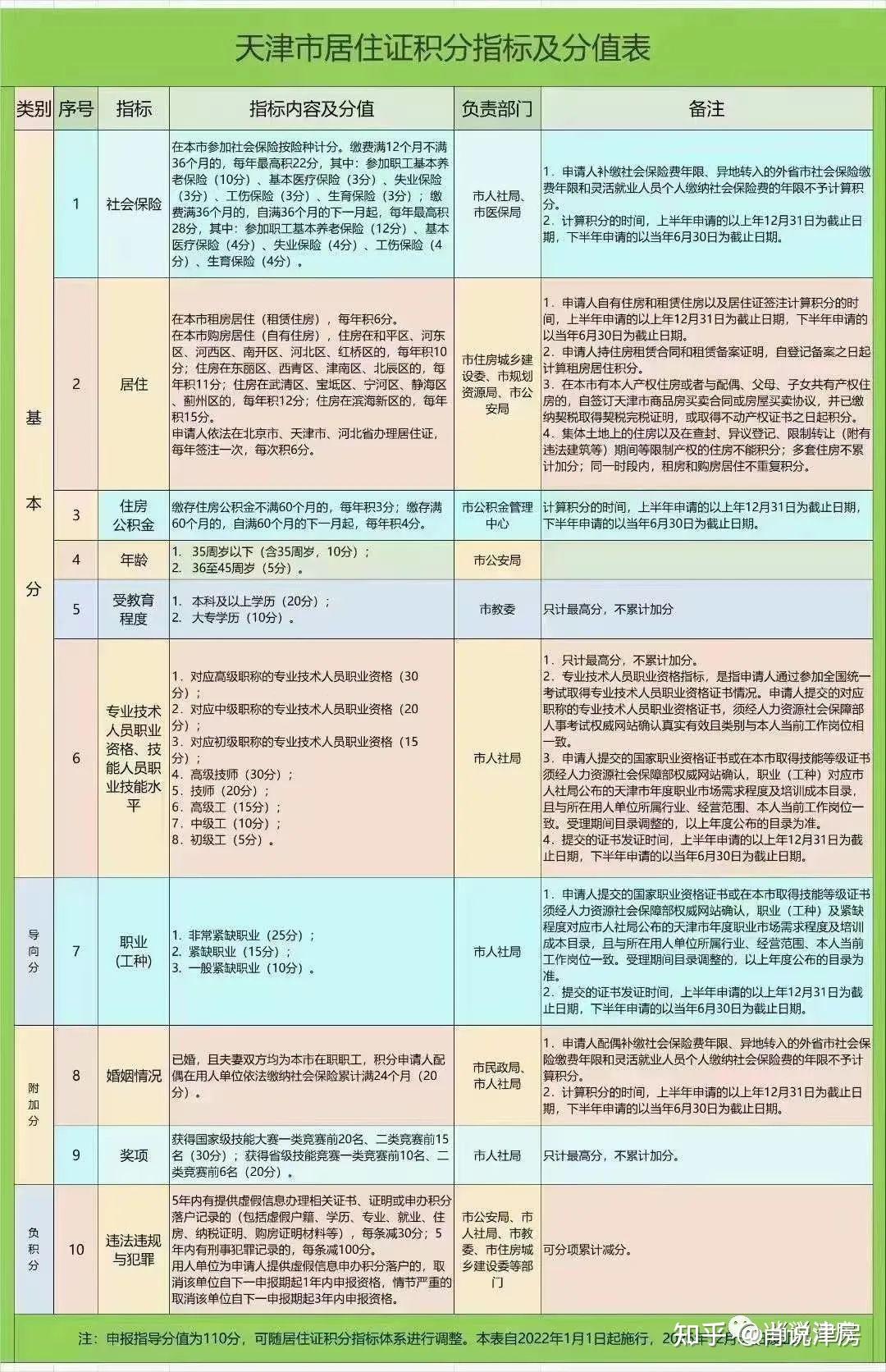 2024年11月8日天津镀锌板卷价格行情最新价格查询