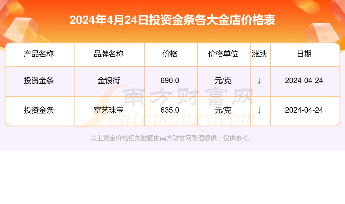 （2024年11月19日）今日铁矿石期货最新价格行情查询