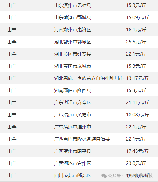 2024年11月20日镇江普厚板价格行情今日报价查询