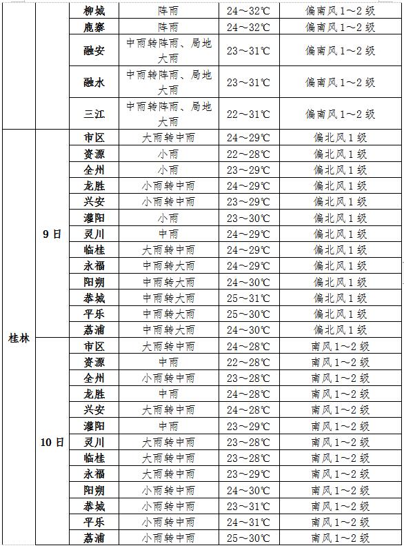 2024年11月20日今日西宁螺纹钢最新价格查询