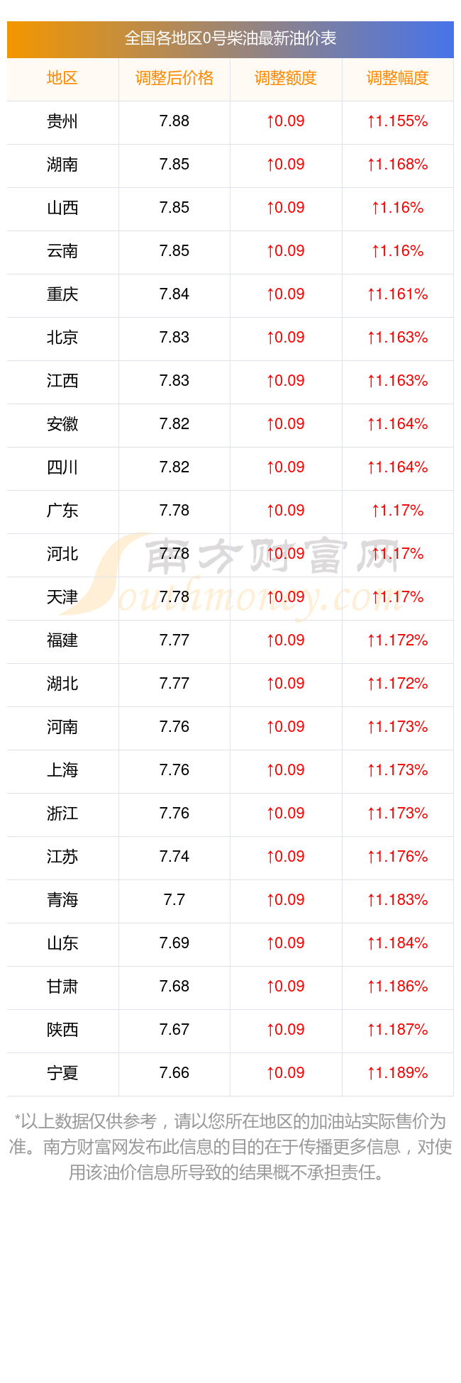 2024年11月18日铁矿石价格最新多少钱一吨今日价格表