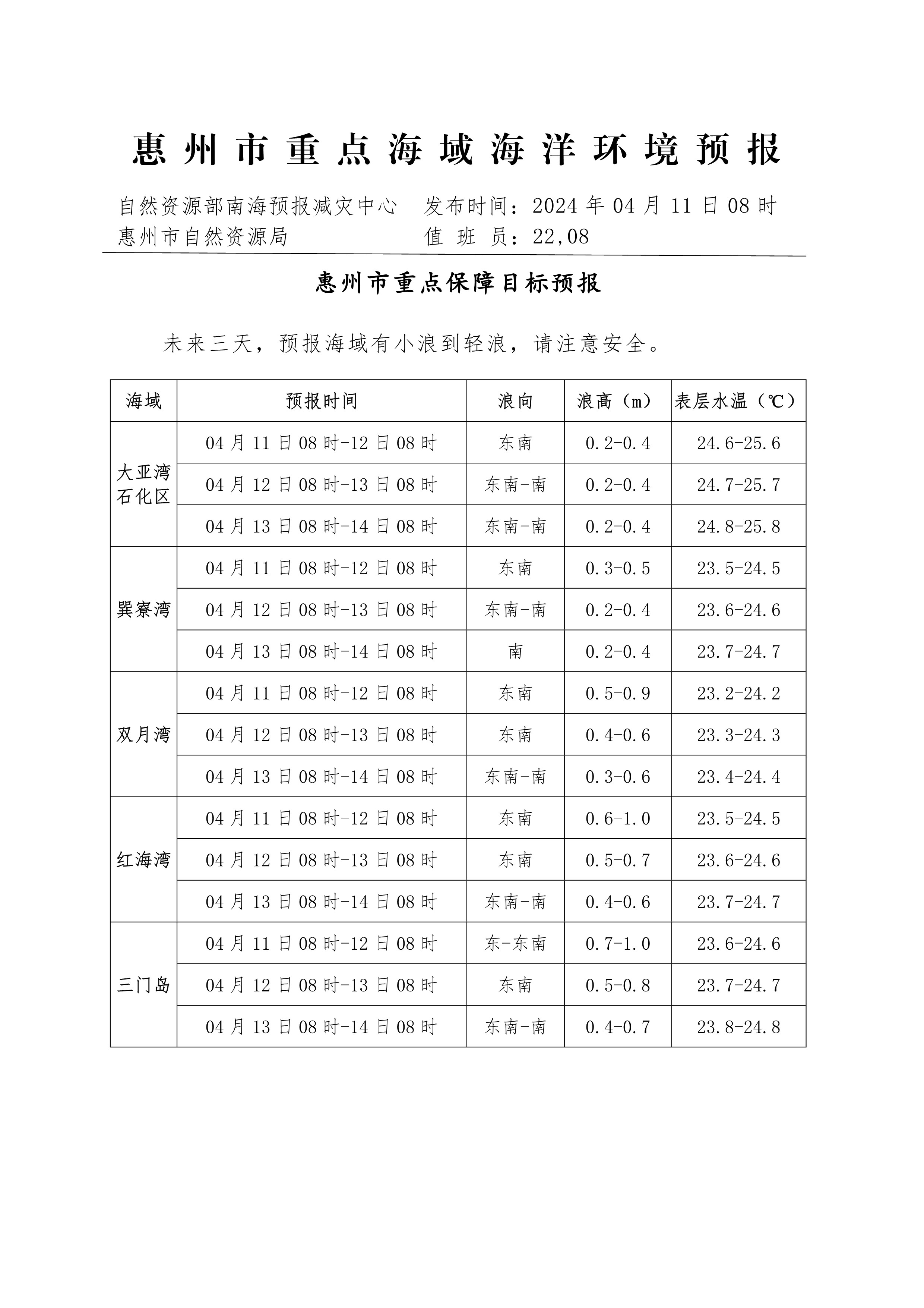 （2024年11月21日）今日螺纹钢期货价格行情查询