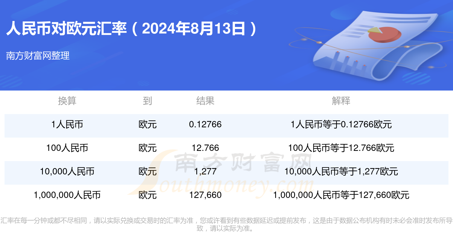 （2024年11月21日）今日铁矿石期货最新价格行情查询