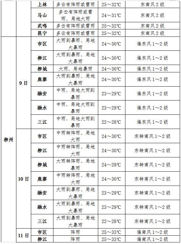 2024年11月21日济南圆钢价格行情最新价格查询