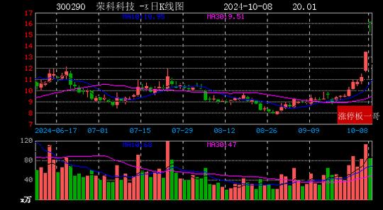 2024年11月21日淄博低合金板卷价格行情最新价格查询