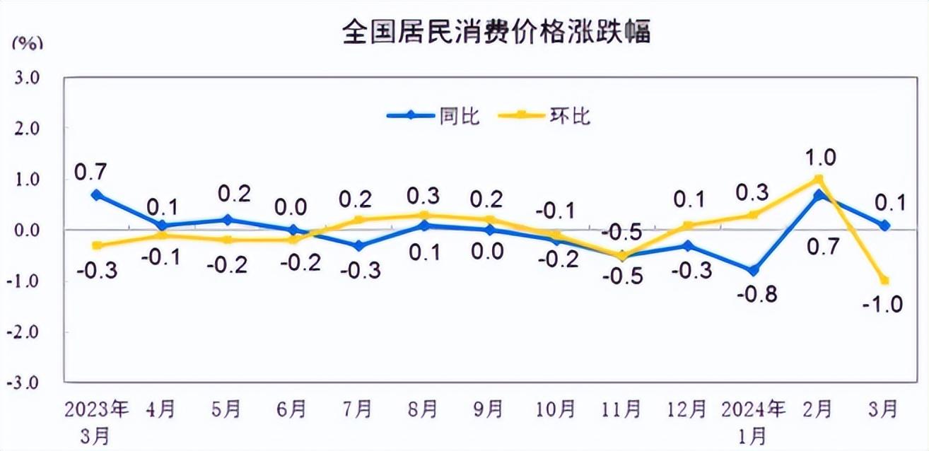 2024年11月22日最新高纯氧化钆价格行情走势查询