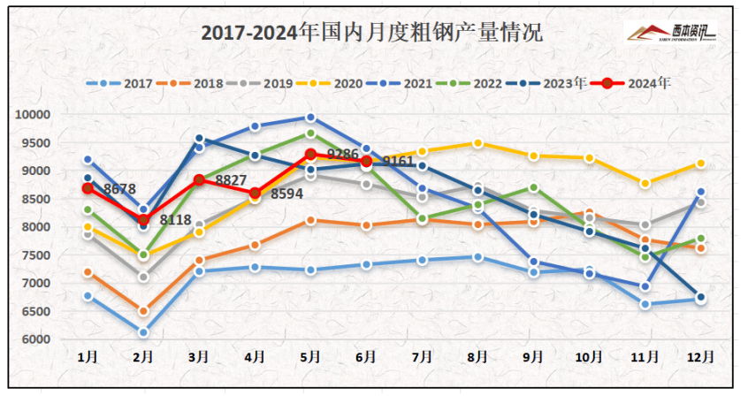 2024年11月22日今日常州冷轧板卷价格最新行情消息