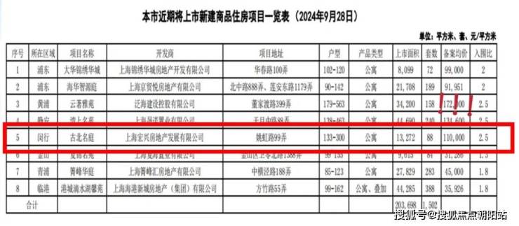 2024年11月23日硼砂报价最新价格多少钱