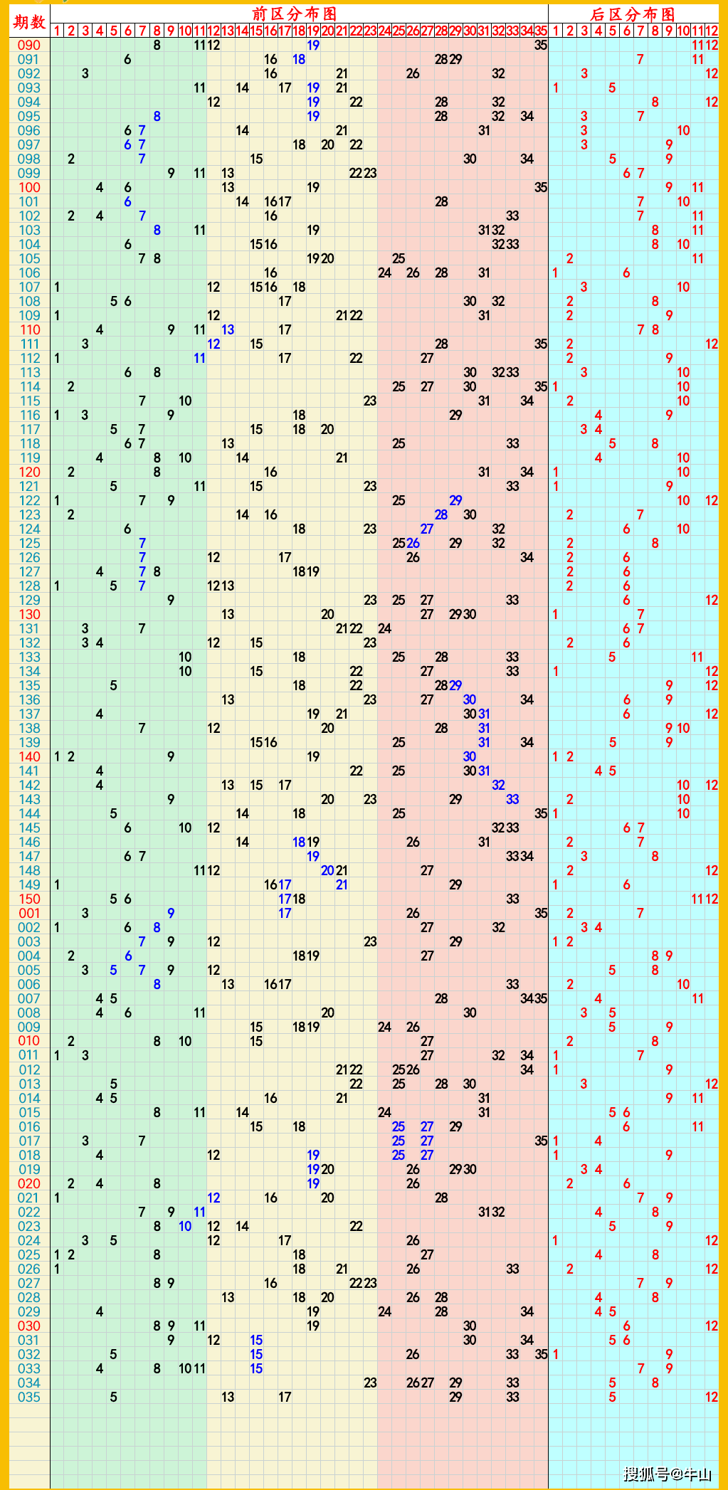 2024年11月24日今日棕刚玉价格最新行情走势