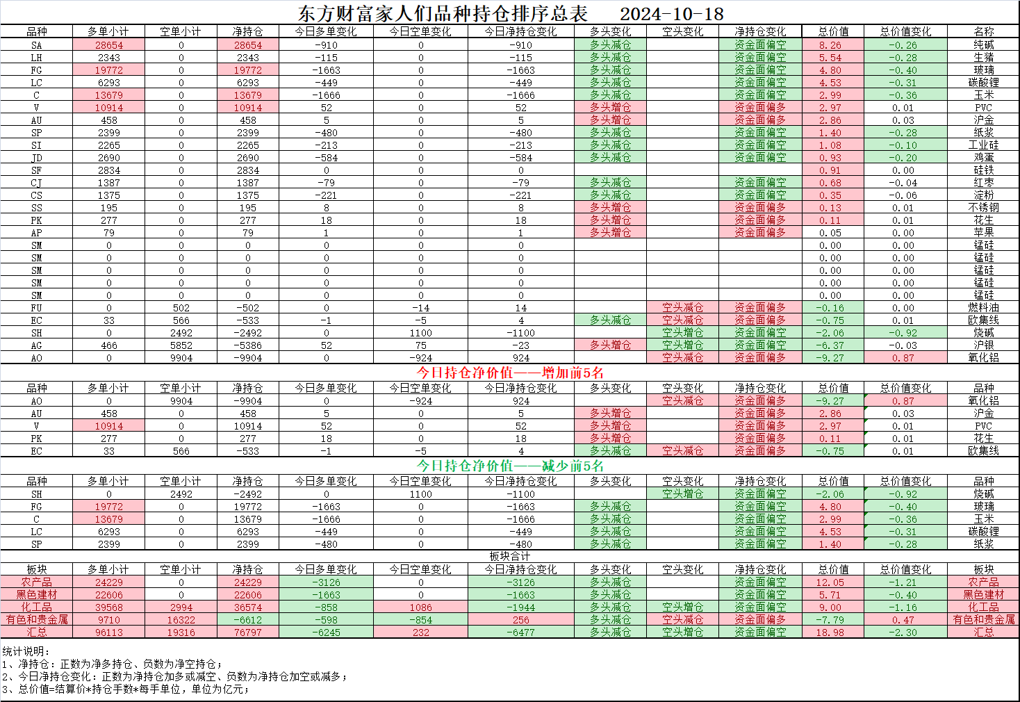 （2024年11月25日）今日沪锌期货和伦锌最新价格行情查询