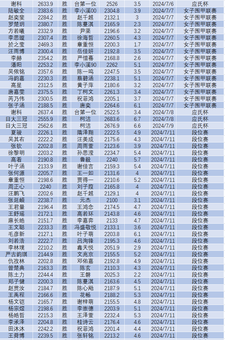 2024年11月25日铸造砂价格行情最新价格查询