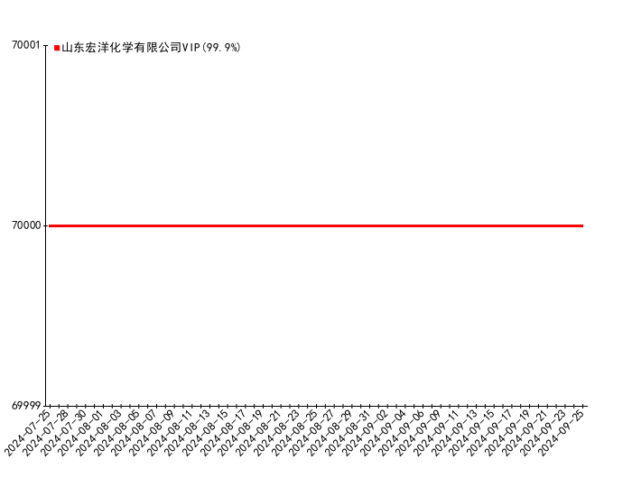 2024年11月25日最新机件生铁价格行情走势查询