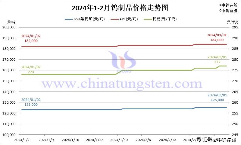 2024年11月25日今日莱芜冷轧板卷价格最新行情消息