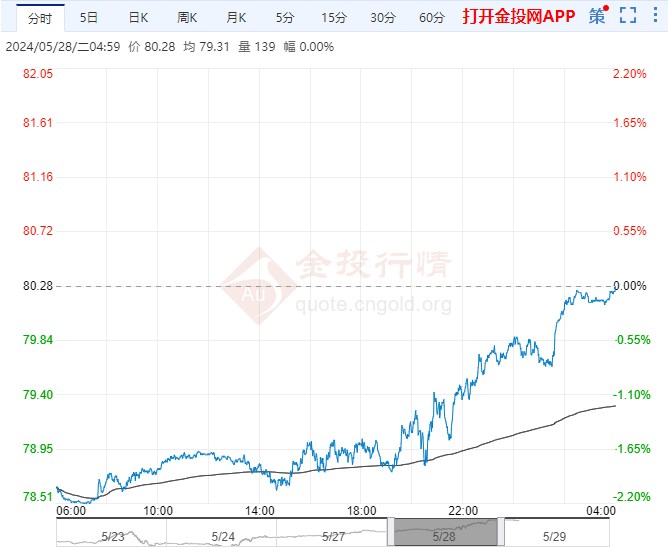 2024年11月25日今日莱芜冷轧板卷价格最新行情消息