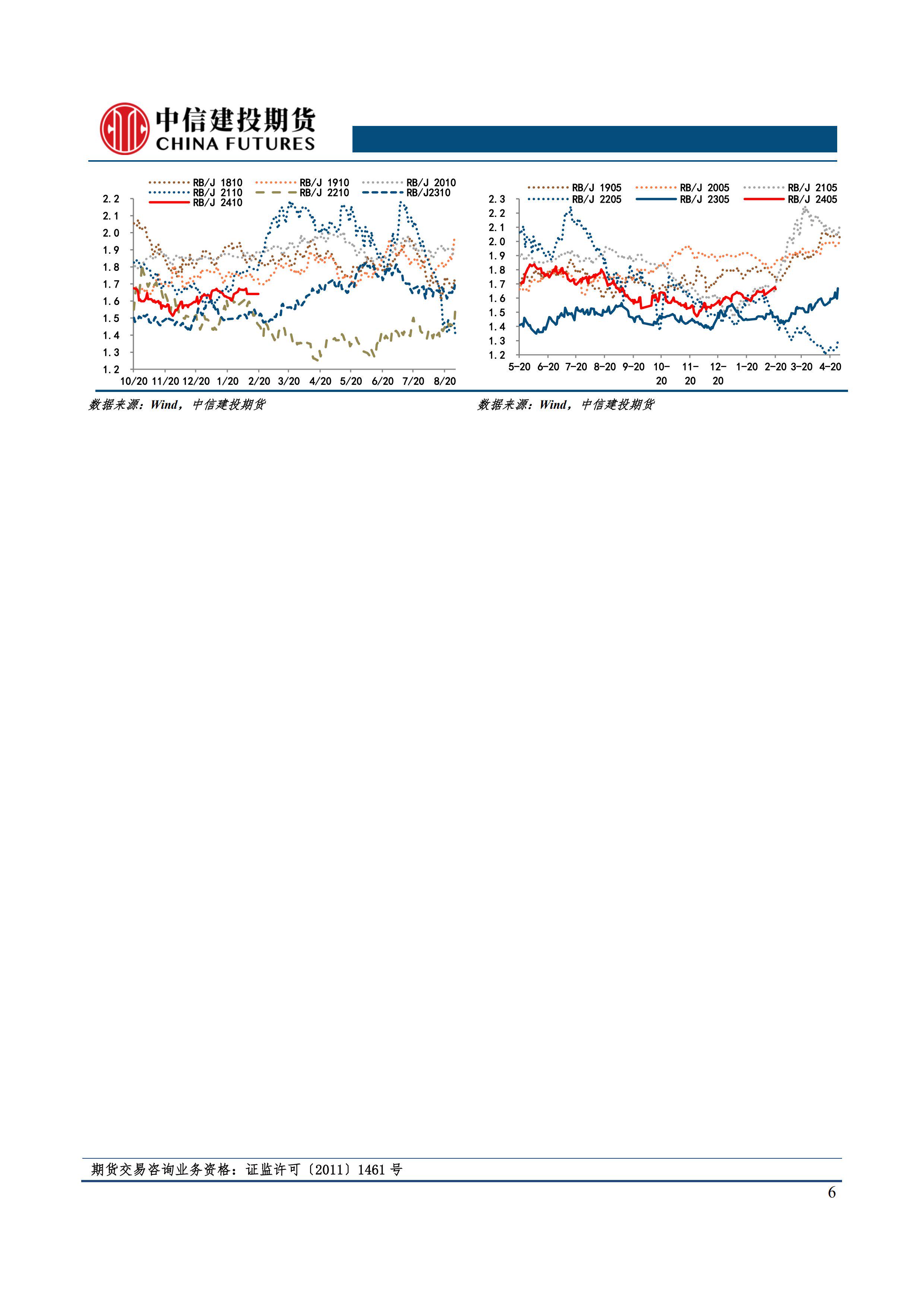 （2024年11月26日）今日铁矿石期货最新价格行情查询