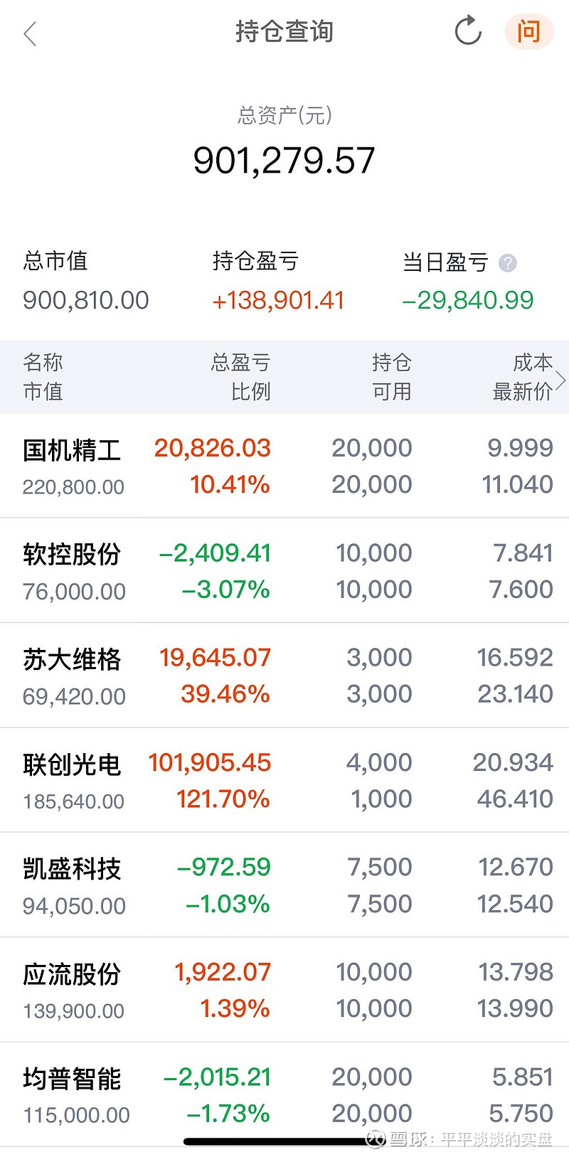 2024年11月26日今日1#锡最新价格查询