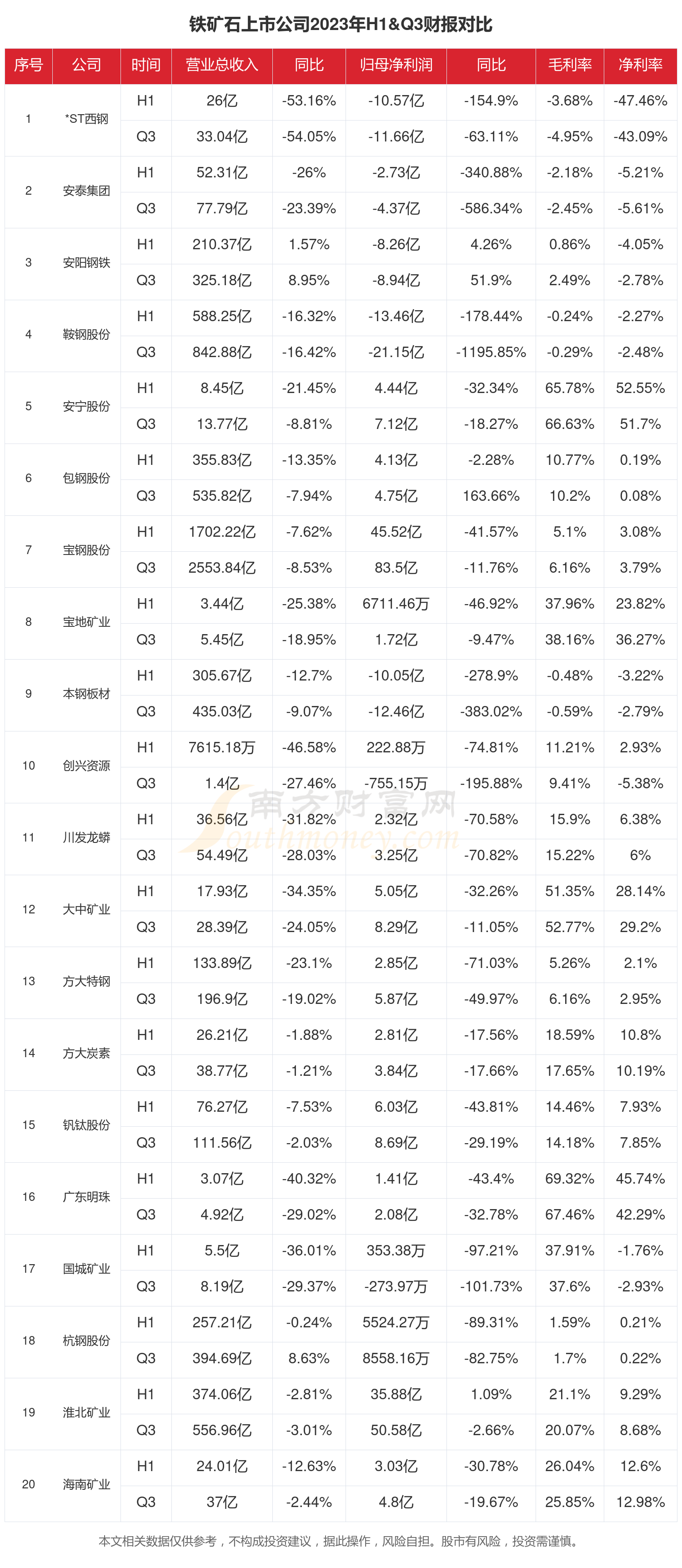 2024年11月26日铁矿石价格最新多少钱一吨今日价格表