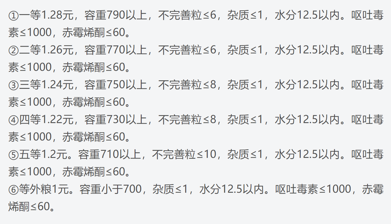 2024年11月26日合肥圆钢价格行情今日报价查询