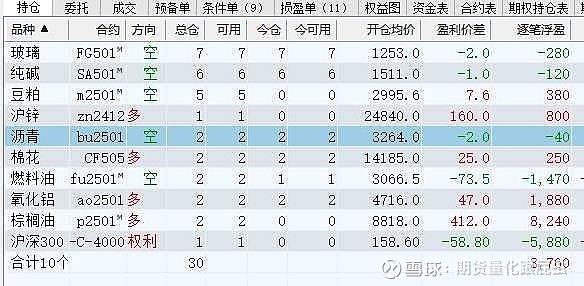 （2024年11月27日）今日铁矿石期货最新价格行情查询